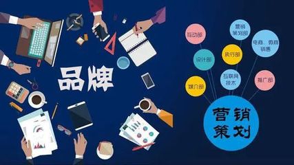 齊魯微訊助力企業(yè)品牌營銷策劃，實(shí)現(xiàn)市場(chǎng)全面升級(jí)